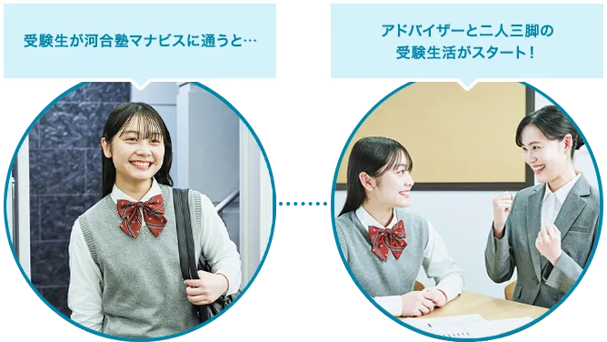 受験生が河合塾マナビスに通うと… アドバイザーと二人三脚の受験生活がスタート！