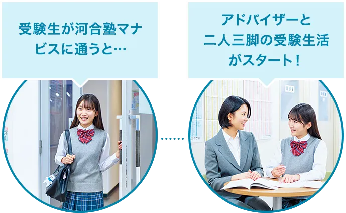 受験生が河合塾マナビスに通うと… アドバイザーと二人三脚の受験生活がスタート！