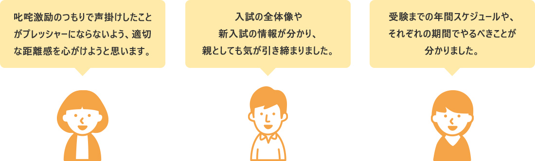 叱咤激励のつもりで声掛けしたことがプレッシャーにならないよう、適切な距離感を心がけようと思います。  入試の全体像や新入試の情報が分かり、親としても気が引き締まりました。  受験までの年間スケジュールや、それぞれの期間でやるべきことが分かりました。