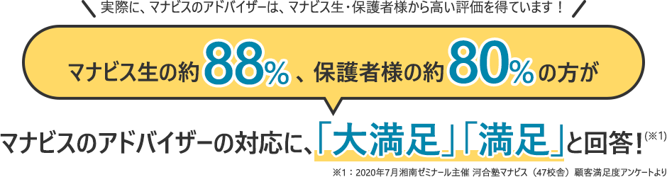 実際に、マナビスのアドバイザーは、マナビス生・保護者様から高い評価を得ています！