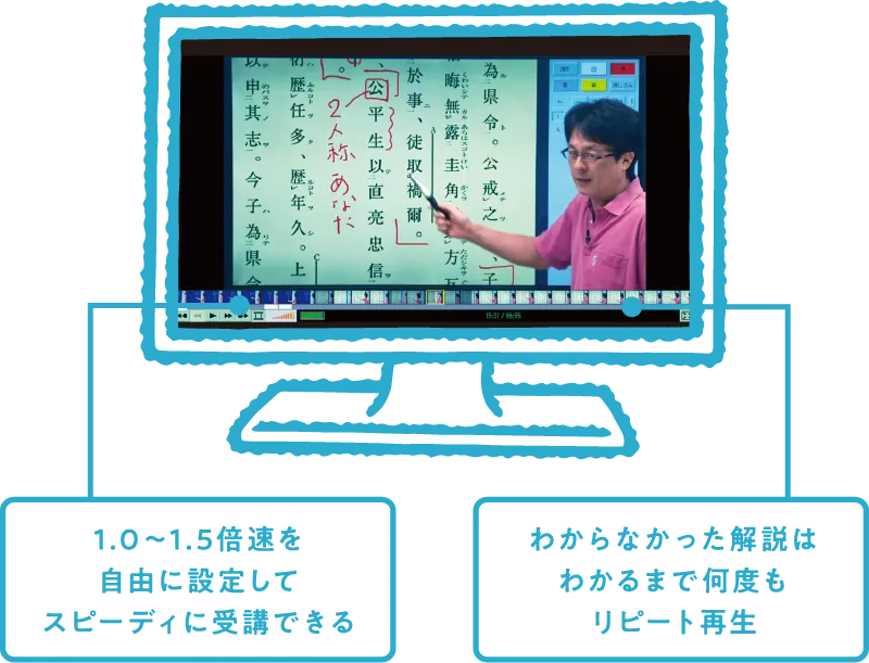 映像授業は自在にコントロール可能