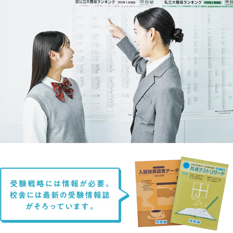 志望校や入試情報をキャッチ