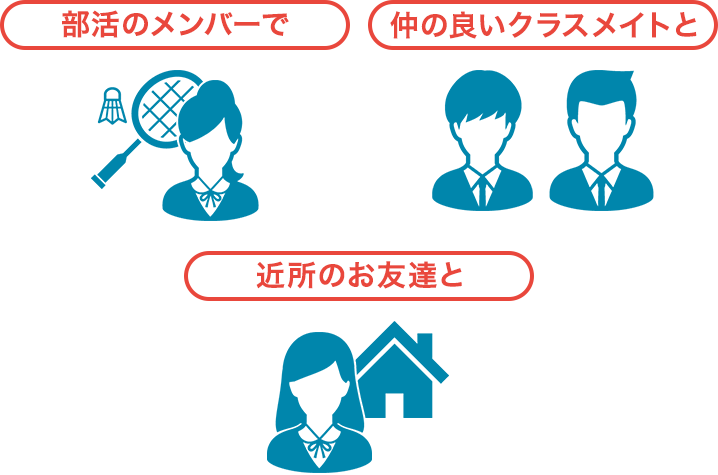 部活のメンバー・仲の良いクラスメイト・近所のお友達と