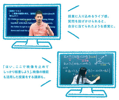 授業に入り込めるライブ感。質問を投げかけられると、自分に当てられたような感覚に。「はい、ここで映像を止めてしっかり板書しよう」。映像の機能も活用した授業をする講師も