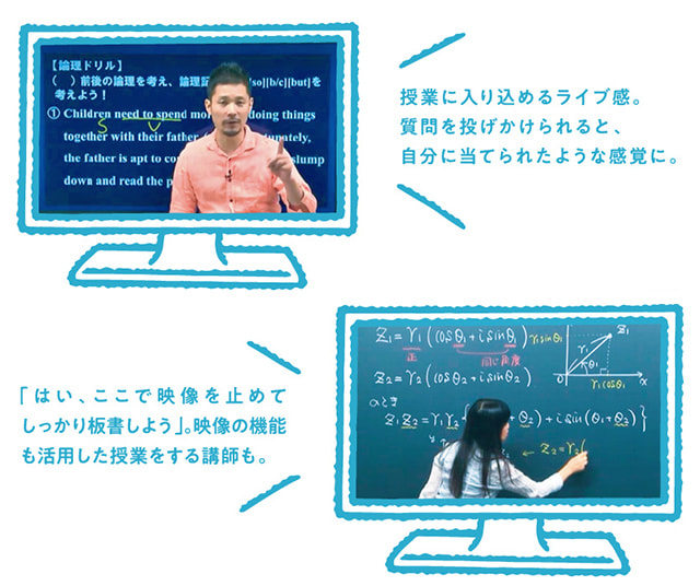 授業に入り込めるライブ感。質問を投げかけられると、自分に当てられたような感覚に。「はい、ここで映像を止めてしっかり板書しよう」。映像の機能も活用した授業をする講師も