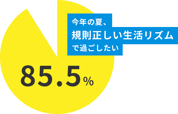 今年の夏、規則正しい生活リズムで過ごしたい