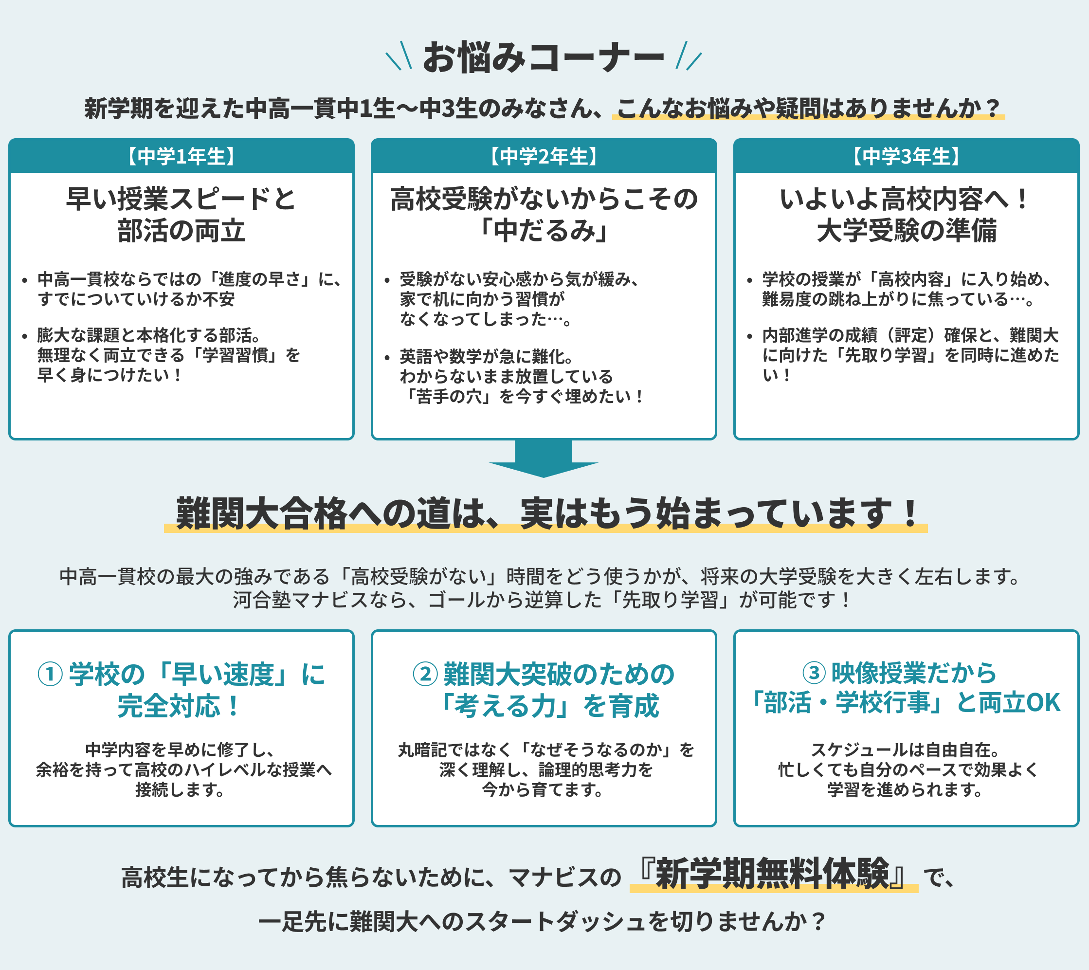 河合塾マナビスはここが違う！