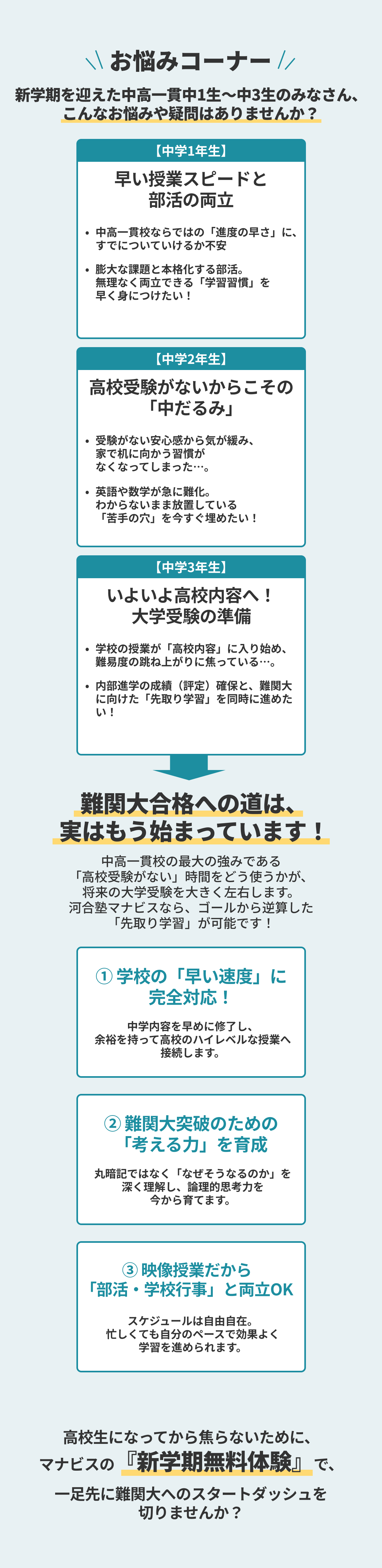 河合塾マナビスはここが違う！