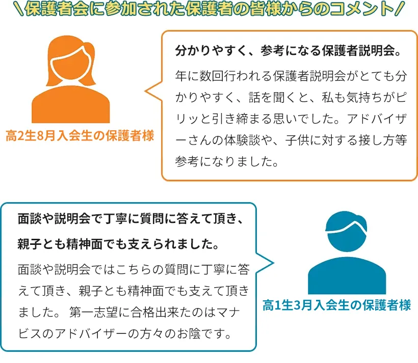マナビス生の保護者様のコメント