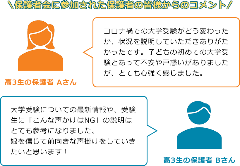 マナビス生の保護者様のコメント