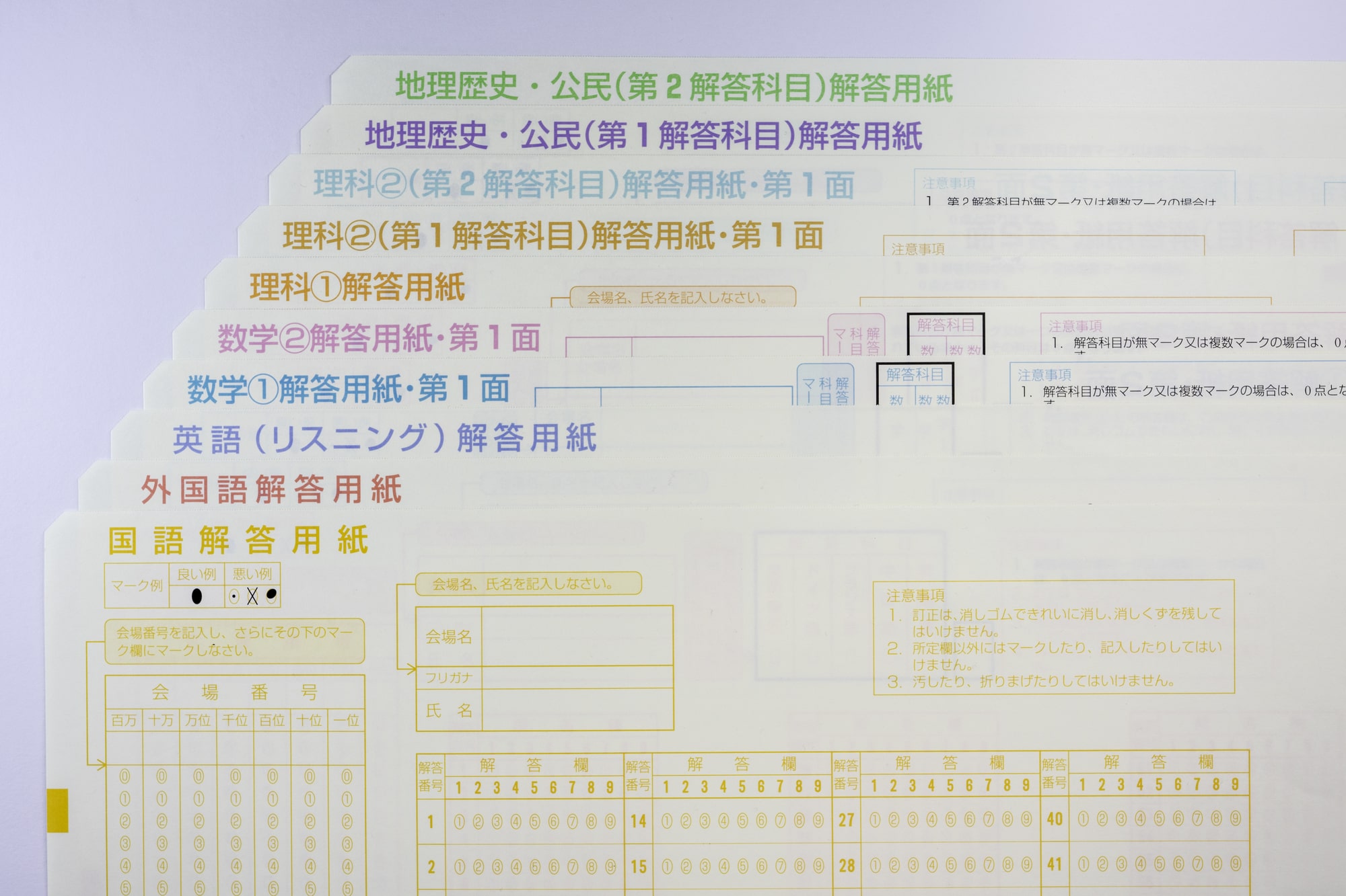 入試形式