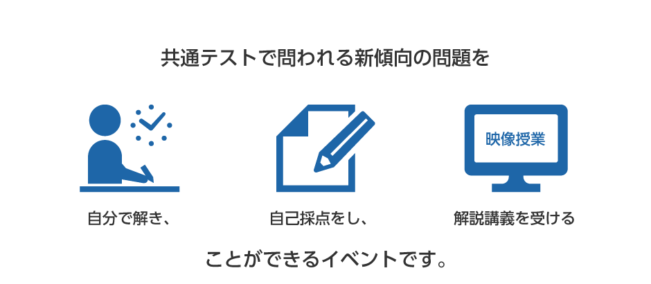共通テストポイント攻略ゼミ概要1