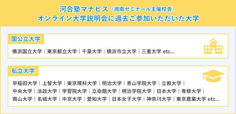 マナビスのオンラインイベント