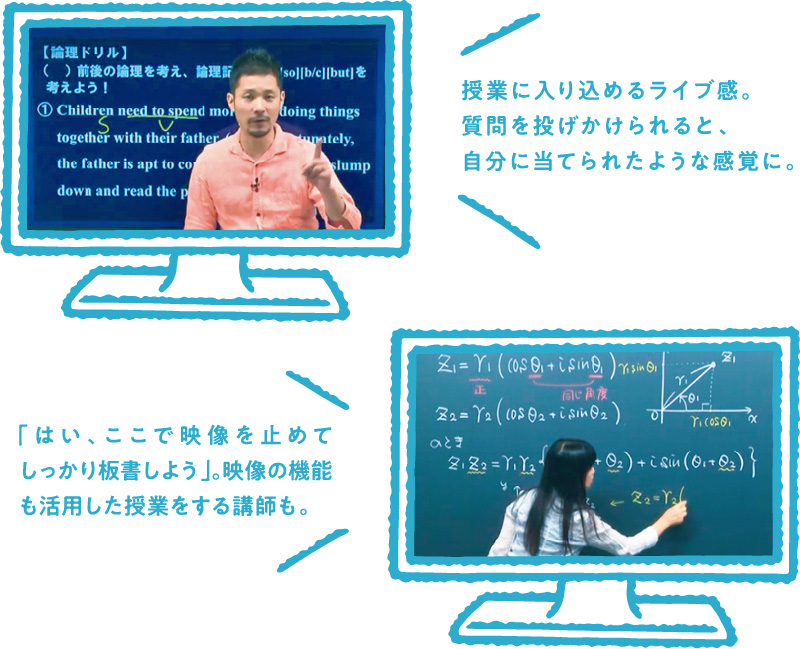 わかりやすさトップレベルの講師陣による授業