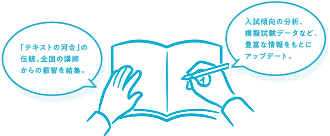 「テキストの河合」の伝統