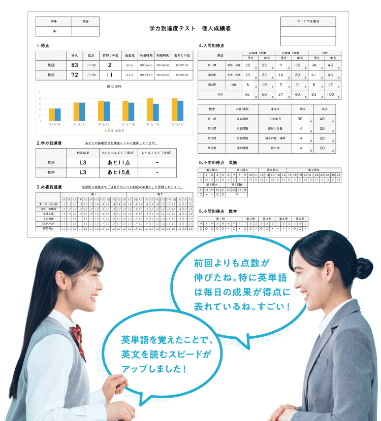 君を一人にしない。