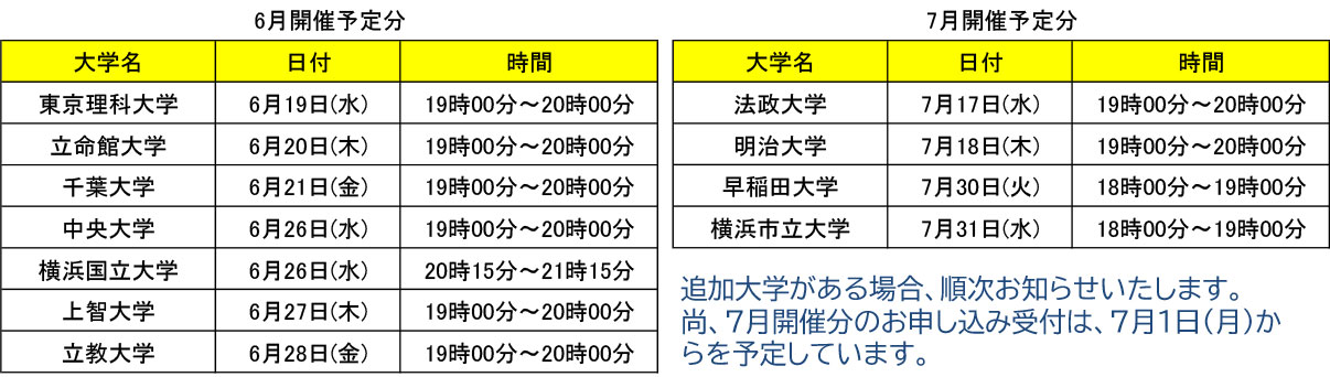 開催日程