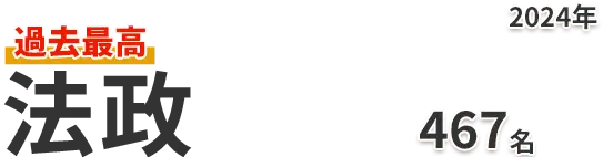 法政