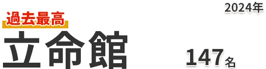 立命館
