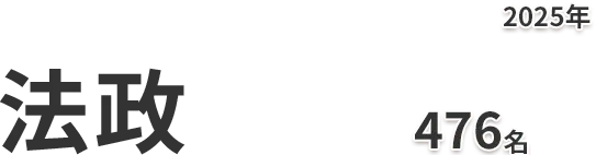 同志社