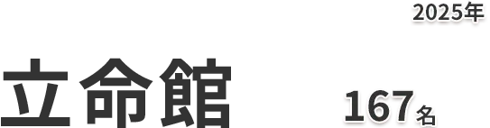 立命館