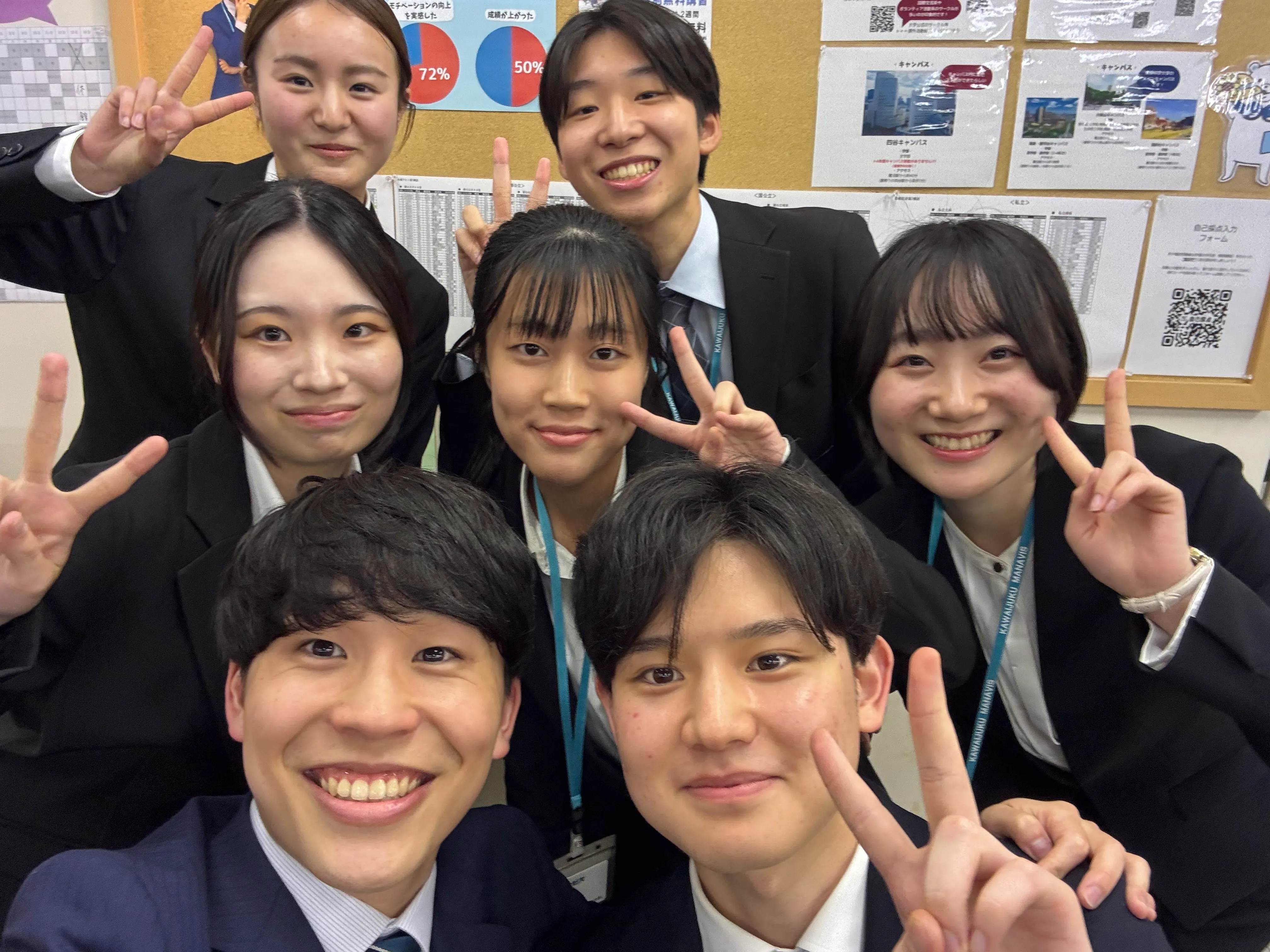 マナビスのアドバイザーがあなたをサポート
