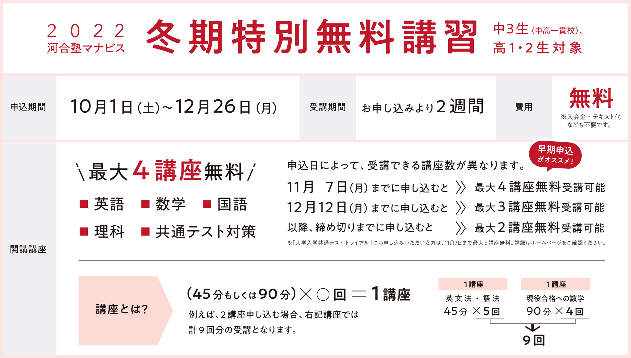 2022年 冬期特別無料講習の詳細