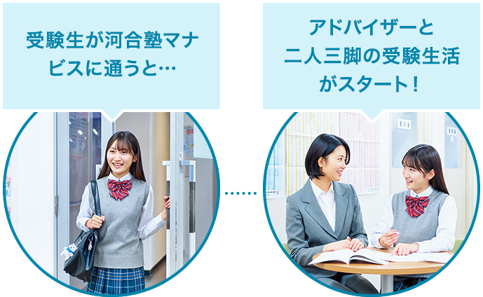 受験生が河合塾マナビスに通うと… アドバイザーと二人三脚の受験生活がスタート！